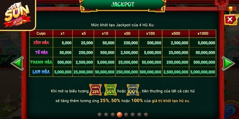 Thay đổi cách chơi Natra Ma Đồng Giáng Thế liên tục