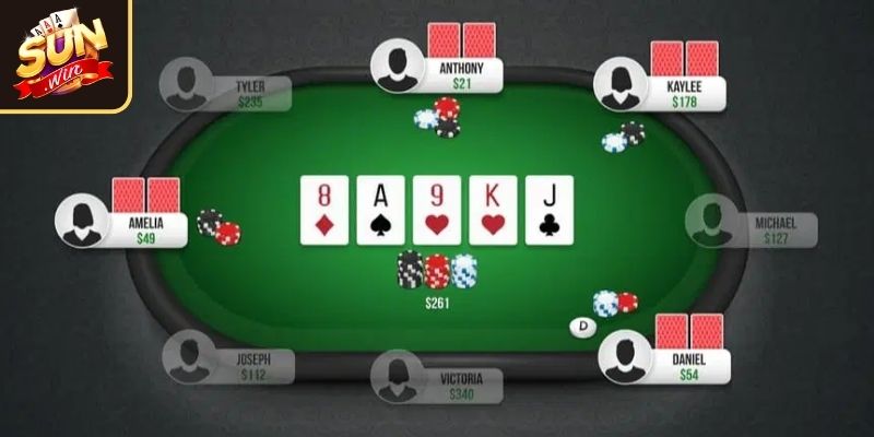 Đắm chìm vào sức hút của poker SUNWIN
