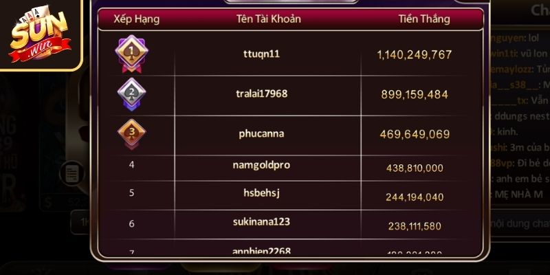 Những kinh nghiệm giúp anh em tránh sập bẫy