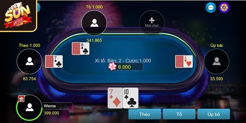 Nghệ thuật quan sát và phân tích tâm lý đối thủ